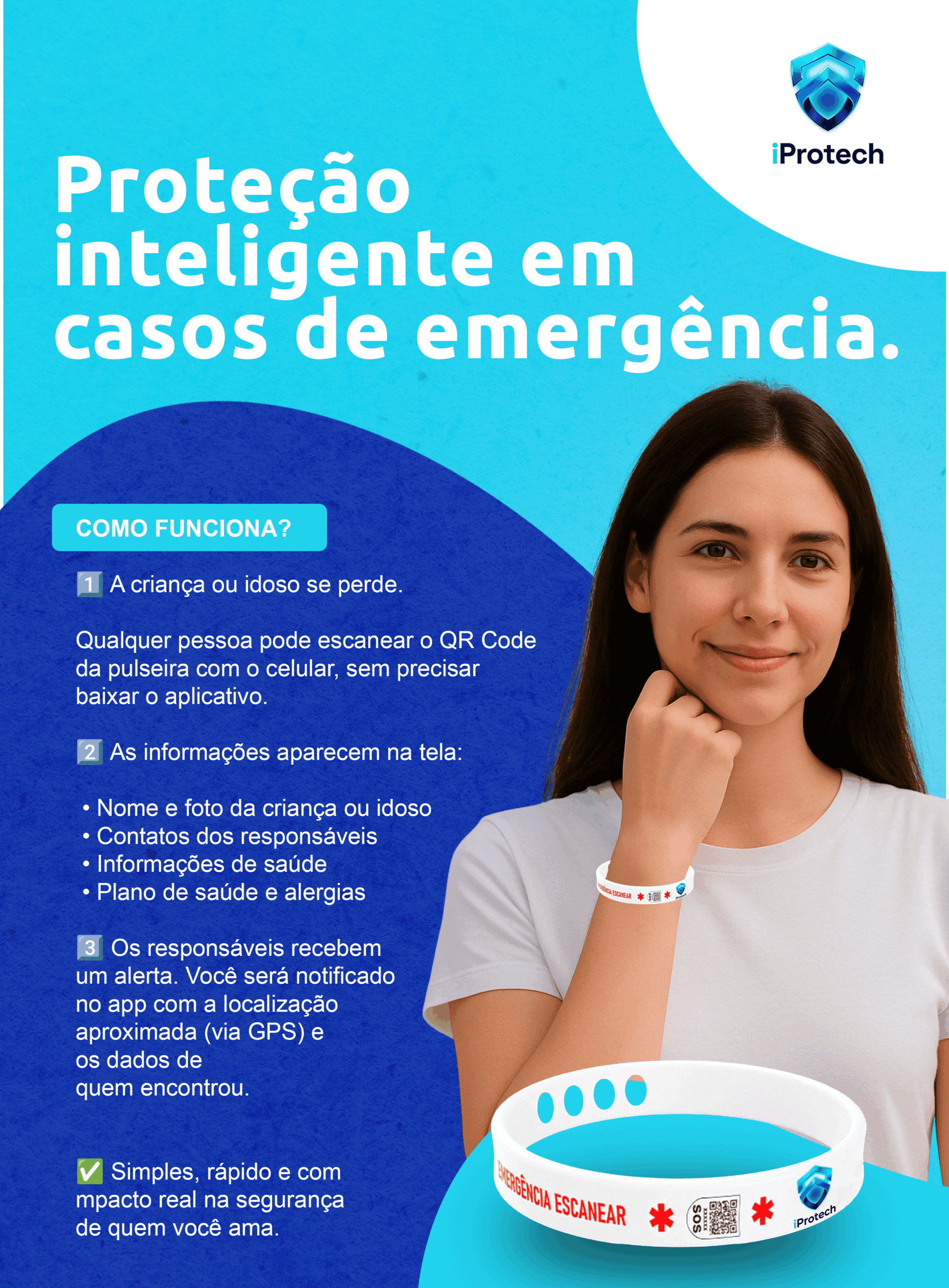 Pulseira IProID - Imagem 2